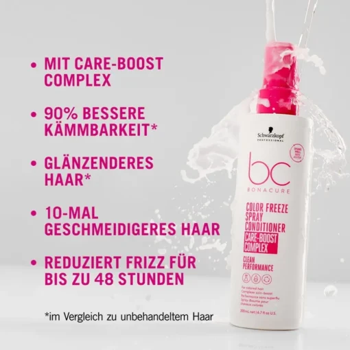 Color Freeze Spray Conditioner von Schwarzkopf Professional