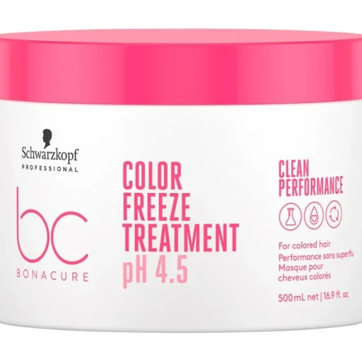 Color Freeze Treatment von Schwarzkopf Professional