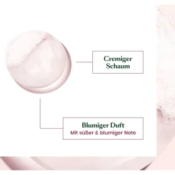 Color Glow Farbschutz Shampoo von René Furterer