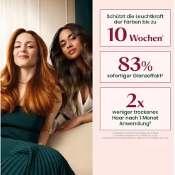 Color Glow Farbschutz Shampoo von René Furterer