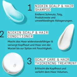 Coloriertes, dezent dünner werdendes Haar 3-Step-System Set Colored Hair Light Thinning von Nioxin
