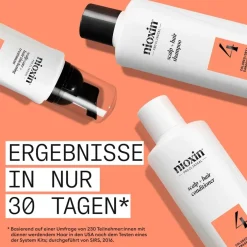 Coloriertes, sichtbar dünner werdendes Haar Cleanser Shampoo Colored Hair Progressed Thinning von Nioxin