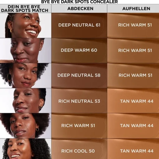 Concealer Bye Bye Dark Spots Concealer von it Cosmetics