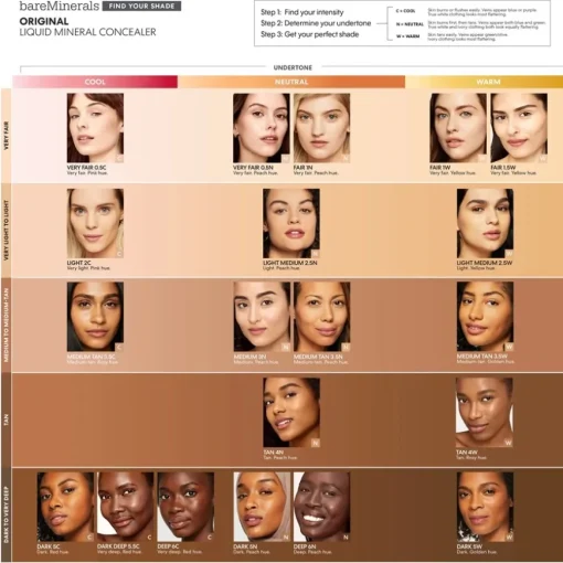 Concealer Liquid Mineral Concealer von bareMinerals