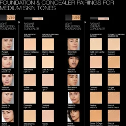 Concealer Mini Radiant Creamy Concealer von NARS
