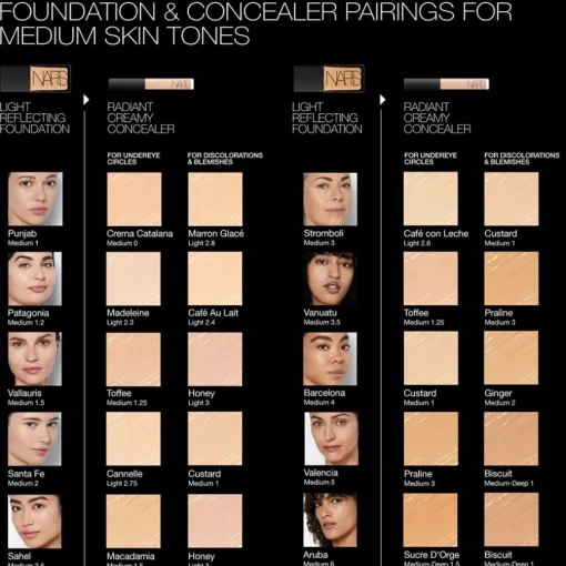 Concealer Mini Radiant Creamy Concealer von NARS