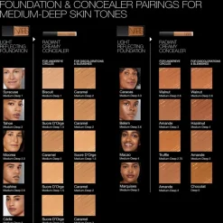 Concealer Mini Radiant Creamy Concealer von NARS