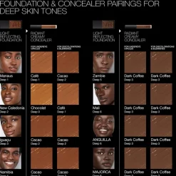 Concealer Mini Radiant Creamy Concealer von NARS