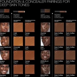 Concealer Mini Radiant Creamy Concealer von NARS