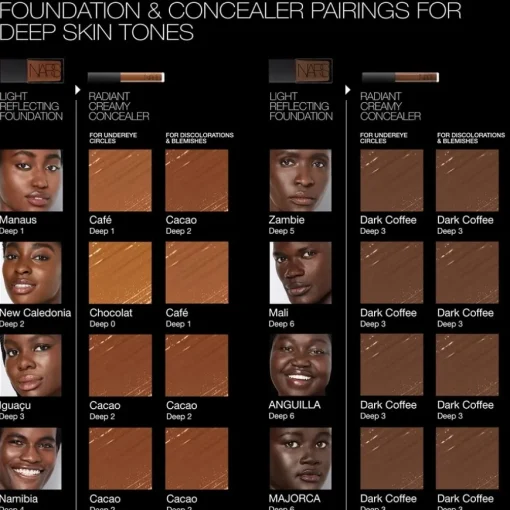 Concealer Mini Radiant Creamy Concealer von NARS