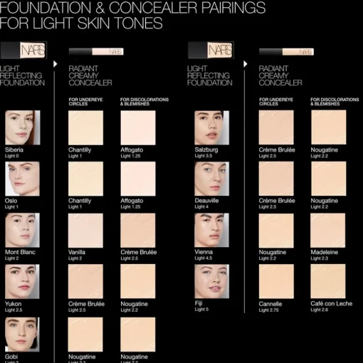 Concealer Mini Radiant Creamy Concealer von NARS