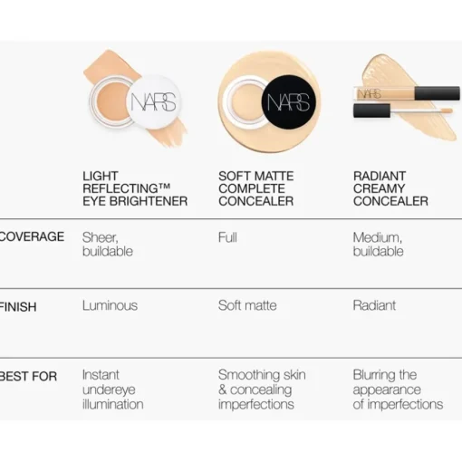Concealer Soft Matte Complete Concealer von NARS