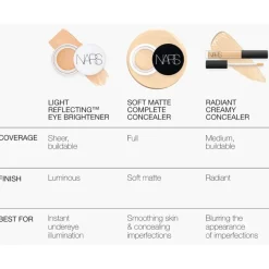 Concealer Soft Matte Complete Concealer von NARS