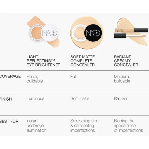 Concealer Soft Matte Complete Concealer von NARS