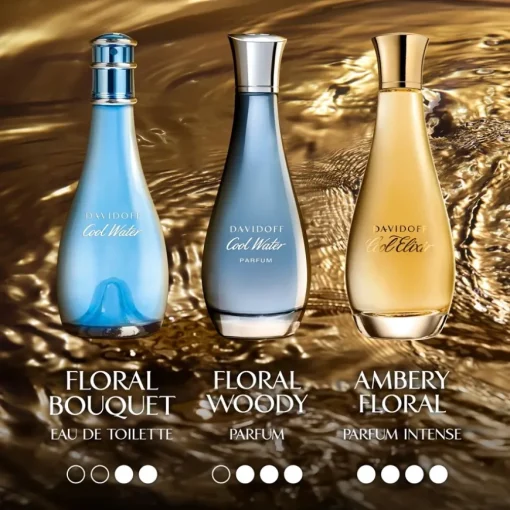 Cool Elixir for Women Parfum Intense von Davidoff