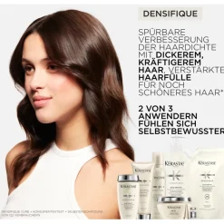 Densifique Densifique Nachfüllset Limited Edition von Kérastase