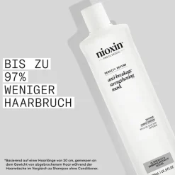Dichteres Haar und Anti-Aging Density Defend Anti-Breakage Strengthening Mask von Nioxin