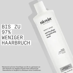 Dichteres Haar und Anti-Aging Density Defend Anti-Breakage Strengthening Mask von Nioxin
