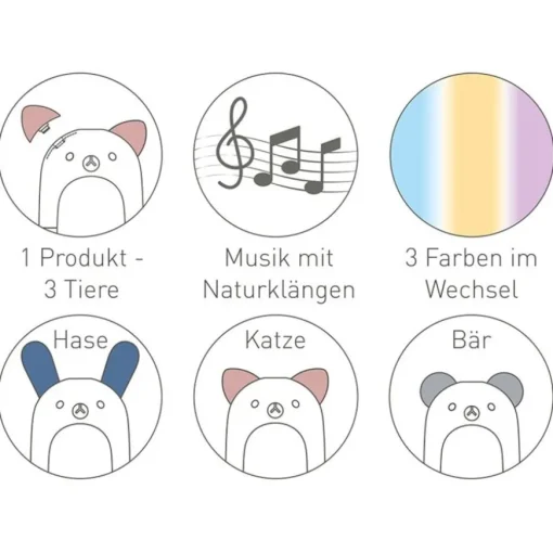 Duftgeräte Aroma Vernebler Funny Friends von PRIMAVERA