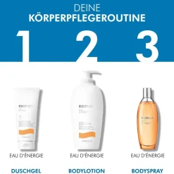 Eau d'Énergie Lait Corps von Biotherm