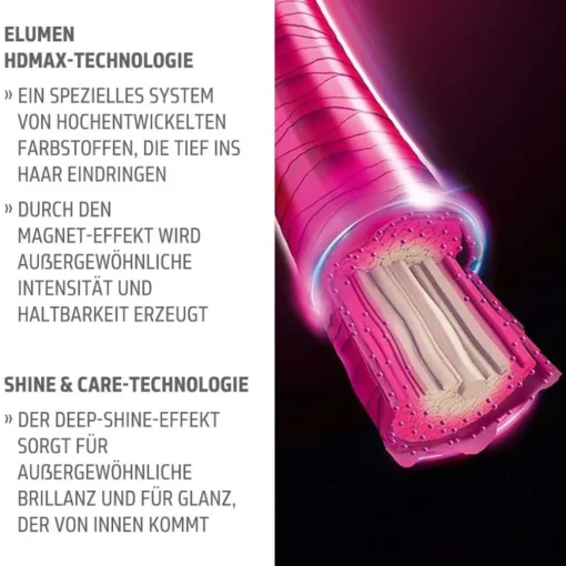 Elumen Longlasting Hair Color von Goldwell