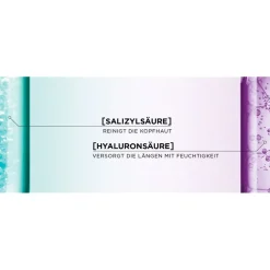 Elvital Hydra Hyaluronic Pure 72H Entfettendes Shampoo von L’Oréal Paris