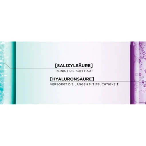 Elvital Hydra Hyaluronic Pure 72H Entfettendes Shampoo von L’Oréal Paris