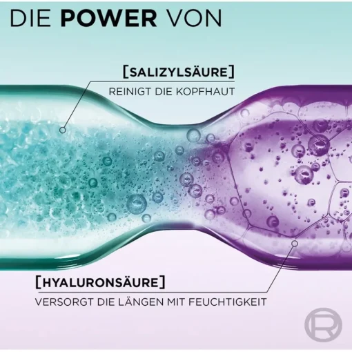Elvital Hydra Hyaluronic Pure 72H Entfettendes Shampoo von L’Oréal Paris