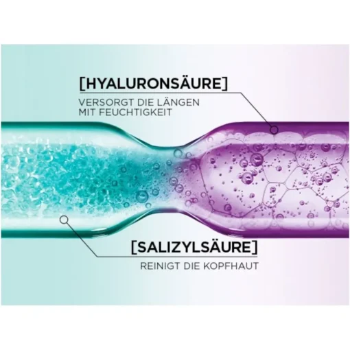 Elvital Hydra Hyaluronic Pure 72H Entfettendes Shampoo von L’Oréal Paris