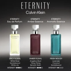 Eternity Parfum Intense Amber Essence von Calvin Klein