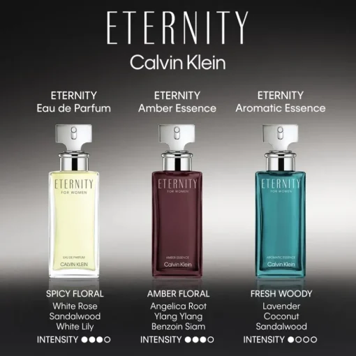 Eternity Parfum Intense Amber Essence von Calvin Klein