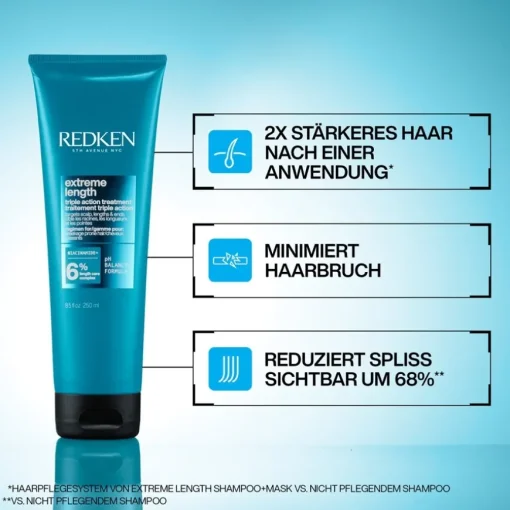 Extreme Length Triple Action Maske von Redken