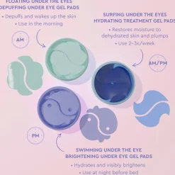 Eyes & Lips Floating under the Eyes Depuffing Eye Gel Pads von florence by mills