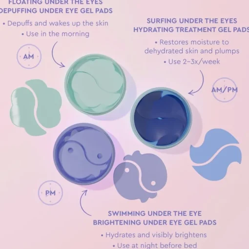 Eyes & Lips Floating under the Eyes Depuffing Eye Gel Pads von florence by mills