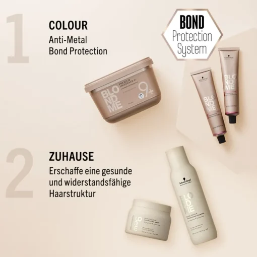 Farbe Deep Toning von Schwarzkopf Professional