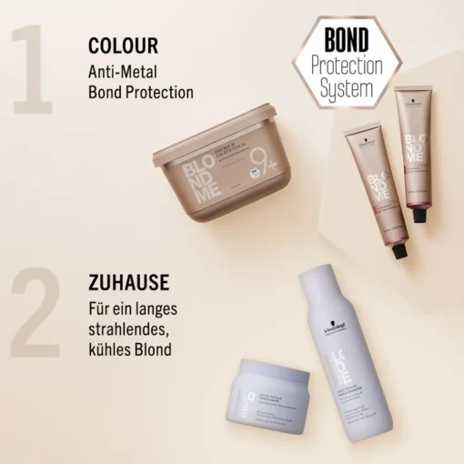 Farbe Lift & Blend von Schwarzkopf Professional
