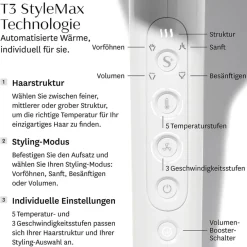 Featherweight Stylemax von T3