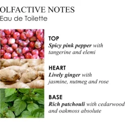 Fiery Pink Pepper Eau de Toilette Spray von Molton Brown