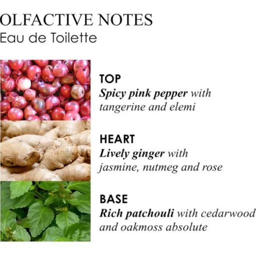 Fiery Pink Pepper Eau de Toilette Spray von Molton Brown