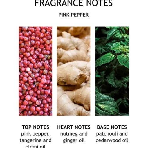 Fiery Pink Pepper Pampering Body Polisher von Molton Brown