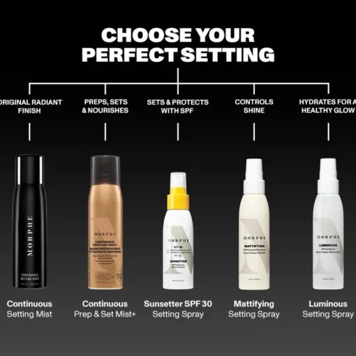 Fixing Spray & Fixierpuder Continous Prep & Set Mist+ von Morphe