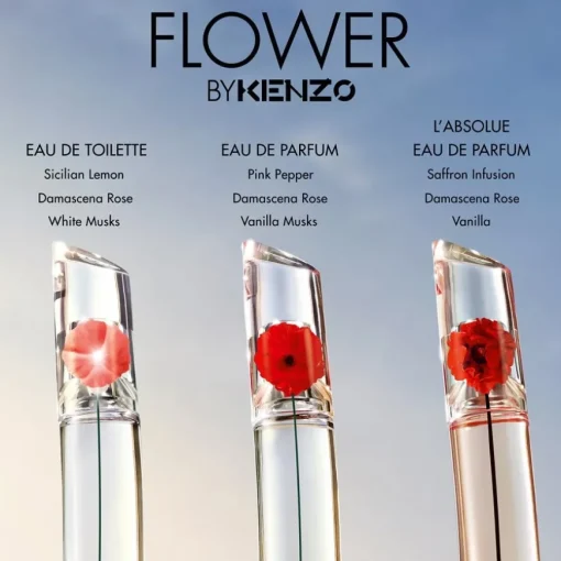FLOWER BY KENZO Eau de Parfum Spray von KENZO