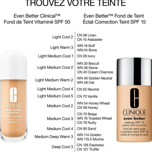 Foundation Even Better Vitamin Makeup SPF50 von Clinique