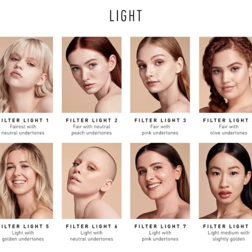 Foundation Filter Effect Soft Focus Foundation von Morphe