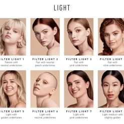 Foundation Filter Effect Soft Focus Foundation von Morphe