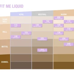 Foundation Fit Me! Liquid Make-Up von Maybelline New York