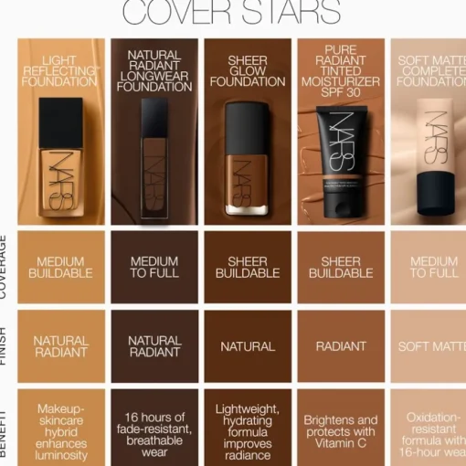 Foundation Light Reflecting Foundation von NARS