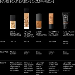 Foundation Light Reflecting Foundation von NARS