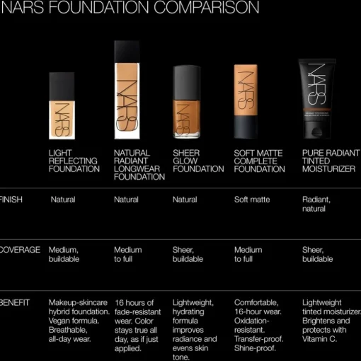 Foundation Light Reflecting Foundation von NARS
