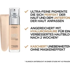Foundation Perfect Match Make-Up von L’Oréal Paris